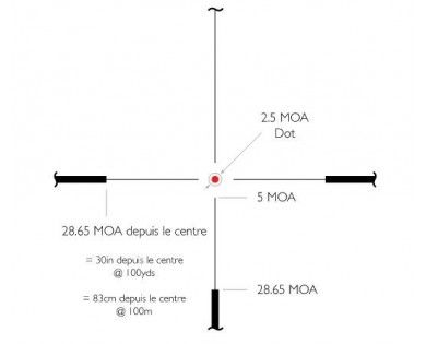 Lunette de battue Hawke ENDURANCE 30 1-4×24 L4A DOT 