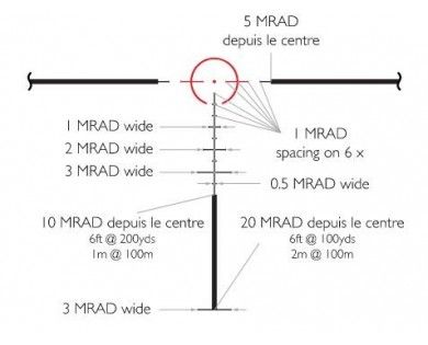 Lunette de battue Hawke ENDURANCE 30 1-4×24 TACTICAL DOT 