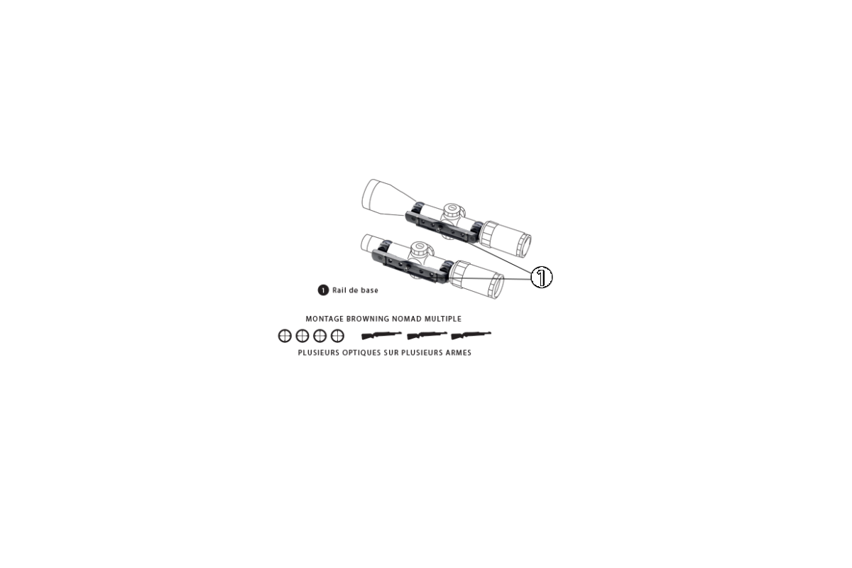 Rail de Montage amovible NOMAD Multi pour Plusieurs Armes