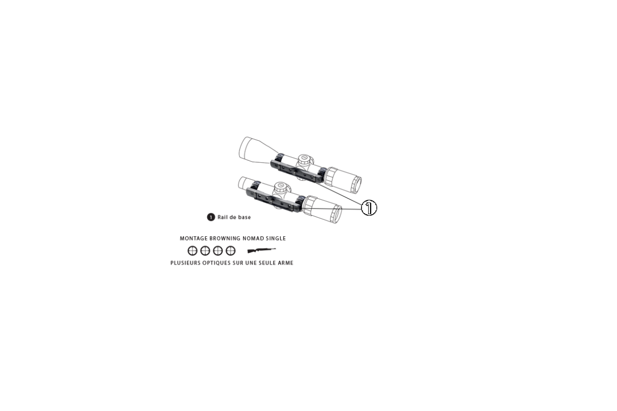 Rail de montage amovible NOMAD pour 1 seule arme