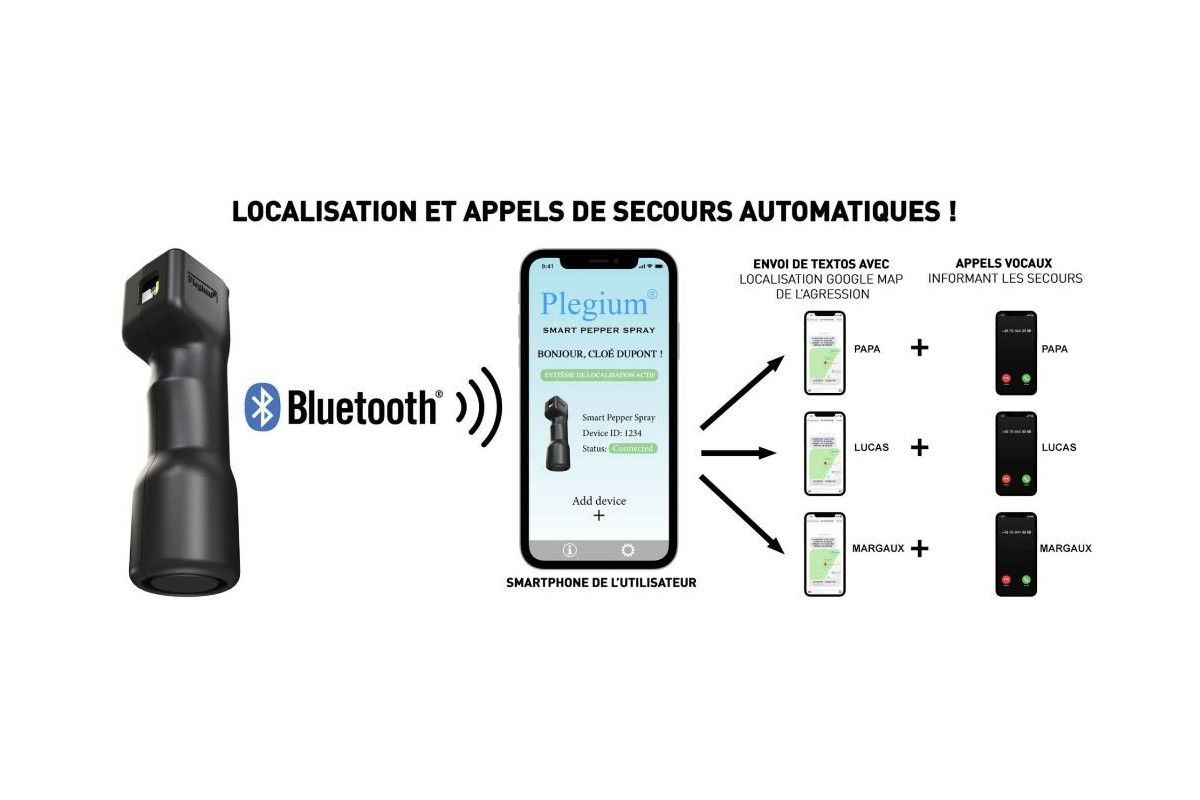 Bombe aérosol poivre connectée Legium Smart