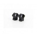 Colliers Acier Sportsmatch diamètre 30 mm - CZ 527 