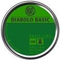 Plombs RWS Diabolo Basic Line 4,5mm 