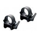 Colliers de montage amovibles QRW2 25.4mm 