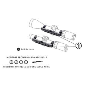 Rail de montage amovible NOMAD pour 1 seule arme 