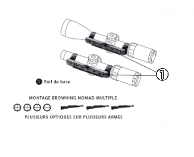Rail de Montage amovible NOMAD Multi pour Plusieurs Armes 