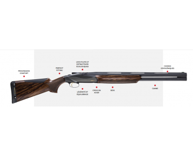 Fusil superposé Benelli 828U Beccaccia Cal. 12/76 