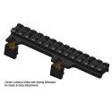 Rail UTG 21mm Pour Séries MP Type MP5 