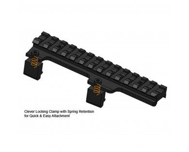 Rail UTG 21mm Pour Séries MP Type MP5 