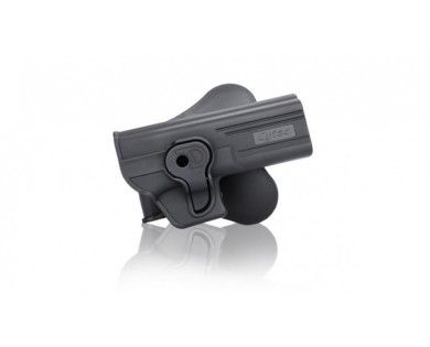 Holster rotatif en polymere pour Glock 17,22,31 Gen 1,2,3,4 