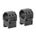 Colliers Audere Adversus Gen 2 35 mm pour rail de 21 mm 