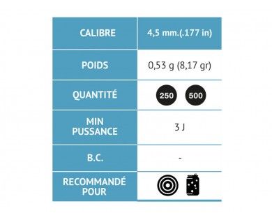 Boîte de 500 plombs Gamo Round Fun calibre 4.5 mm BBs 