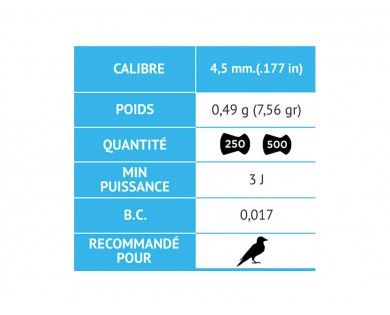 Boîte de 200 plombs Gamo Hunter Impact calibre 6.35 mm diabolo 