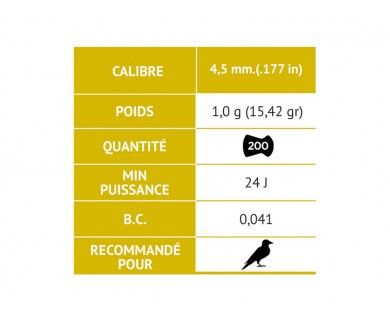 Boîte de 200 plombs Gamo G-Hammer Power calibre 4.5 mm diabolos 