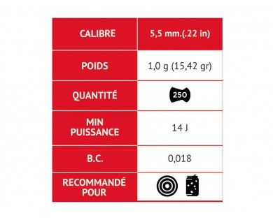 Boîte de 250 plombs Gamo Match Classic calibre 5.5 mm diabolos 