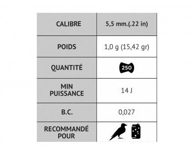 Boîte de 250 plombs Gamo Pro Magnum Penetration calibre 5.5 mm diabolos 