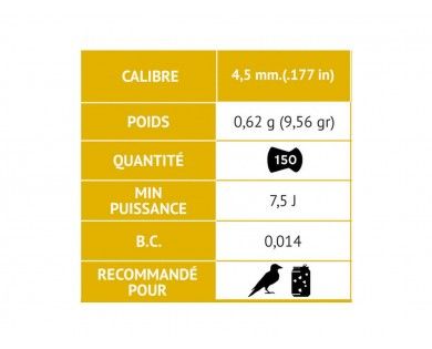 Boîte de 150 plombs Gamo Rocket Destructor calibre 4.5 mm diabolos 