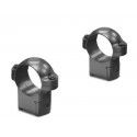 Collier Leupold 25.4mm Haut pour CZ 527 
