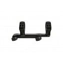 MONTAGE BLASER POUR LUNETTES A COLLIERS 