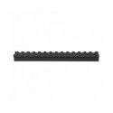 Rail Picatinny pour Benelli Supernova et S90 M1/M2 