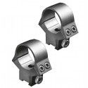 COLLIERS STOEGER DIAMETRE 25,4MM POUR RAIL 11MM 