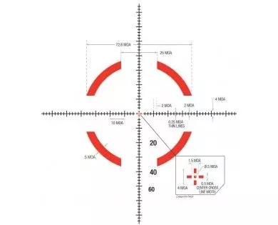 Lunette Trijicon VCOG 1-8x28 LED réticule Circle Crosshaire MOA rouge 