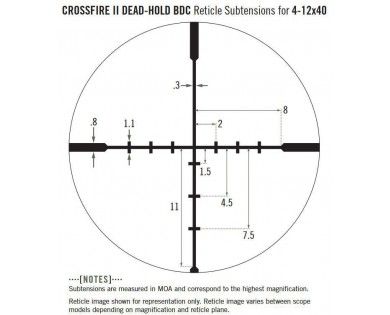 Lunette Vortex Crossfire II 4-12x40 AO SFP 