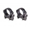 Colliers amovibles Recknagel 40mm rail de 21 