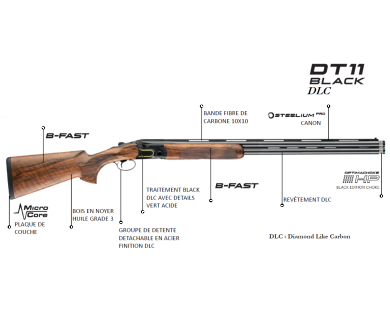 Fusil BERETTA DT11 Black DLC calibre 12 BERETTA 4 - PS Type 