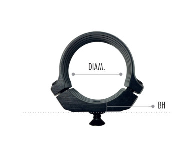 Anneaux NOMAD de montage d\'optique pour rails NOMAD