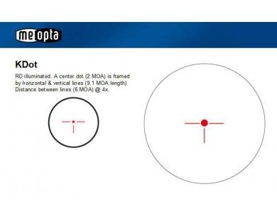 Lunette Meopta Meostar R1 1-4x22 RD Réticule lumineux K-Dot 