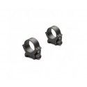 Paire de colliers LEUPOLD QRW2 34mm MAT 