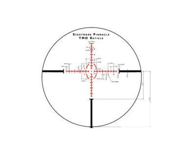 Pack Carabine WBP Synthétique + Lunette + Silencieux Calibre 7.62x39
