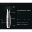 Munitions RWS Speed Tip Pro calibre 30-06 165 grains avis, c...