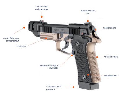 Pistolet BERETTA 80x Cheetah Tactical Special Edition calibre 9mm Court