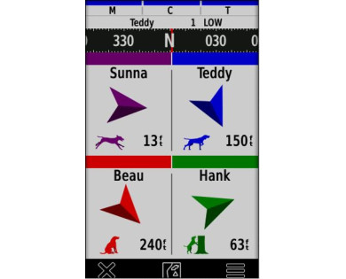 Pack GPS GARMIN Alpha 200F Plus avec collier TT25F