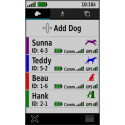 Pack GPS GARMIN Alpha 200F Plus avec collier TT25F