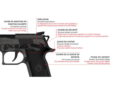 Pistolet semi-automatique BERETTA 94x Performance Optic Ready calibre 9x19