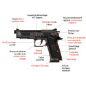 Pistolet semi-automatique BERETTA 94x Performance Optic Ready calibre 9x19