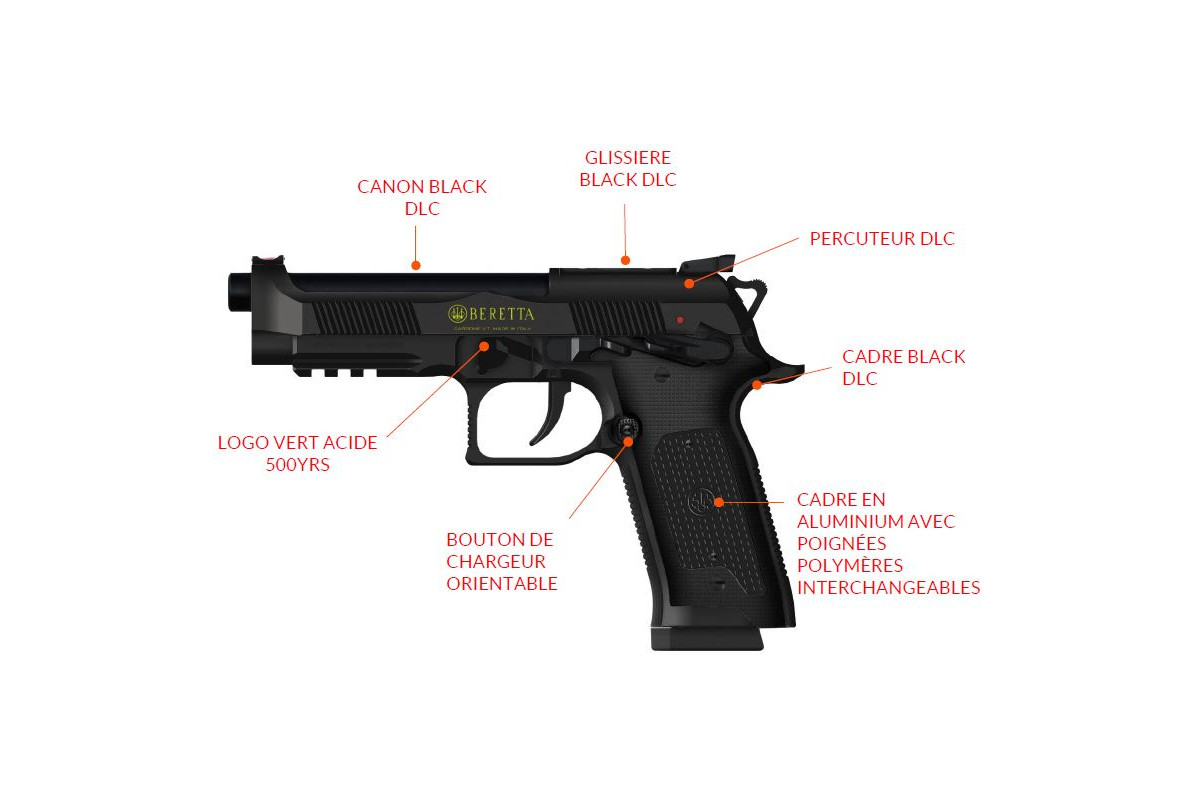 Pistolet semi-automatique BERETTA 94x Performance Optic Ready Edition limitée 500 ans calibre 9x19