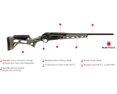Carabine à verrou BENELLI Lupo Alpha BE.S.T Gun Metal Grey