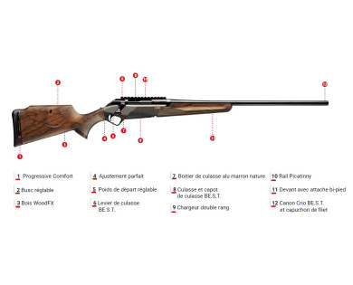 Carabine à verrou BENELLI Lupo Wood BE.S.T busc réglable