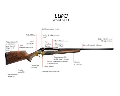 Carabine à verrou BENELLI Lupo Wood BE.S.T busc réglable