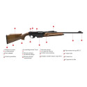 Carabine semi-automatique BENELLI Endurance New Wood BE.S.T busc réglable