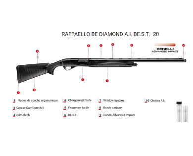 Fusil BENELLI Raffaello BE Diamond Advance Impact BE.S.T calibre 20/76