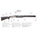 Fusil BENELLI 828U SuperSport Advance Impact calibre 12/76