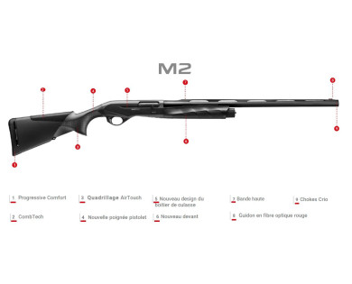 Fusil semi-automatique BENELLI M2 Pro synthétique noir comfortech calibre 12/76