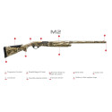 Fusil semi-automatique BENELLI M2 Pro Max7 comfortech calibre 12/76