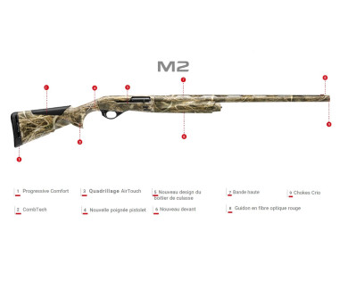 Fusil semi-automatique BENELLI M2 Pro Max7 comfortech calibre 12/76