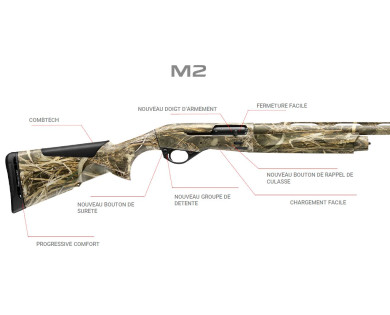 Fusil semi-automatique BENELLI M2 Pro Max7 comfortech calibre 12/76